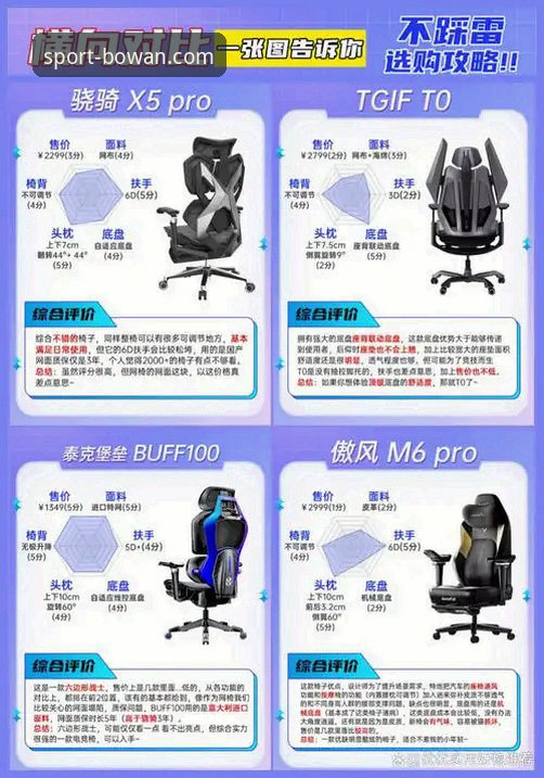 博万体育娱乐平台使用指南：从注册到高阶玩法的实用技巧