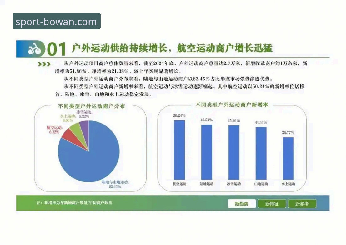 2026新版博万体育平台上线：用户常见问题全解析，行业趋势深度观察