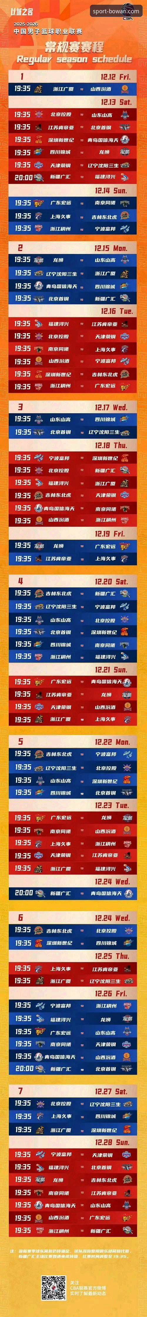 2025-26赛季CBA季后赛晋级指南：山西横扫青岛的战术复盘与观赛体验